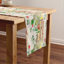 Search for lemon table runners Mediterranean