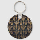 Search for wall decor key rings Texture