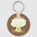 Search for vegetable cartoon key rings Vegetables