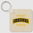 Search for proud family Army