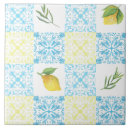 Search for italian tiles Amalfi