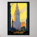 Search for cleveland posters Illustration