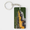 Search for 4x4 key rings Car
