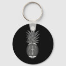 Search for kick key rings Goal