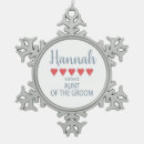 Search for bachelor christmas tree decorations Engagement