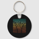 Search for shaka key rings Beach life