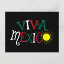 Search for fiesta postcards Tequila