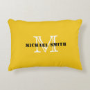Search for lemon decor Minimalist