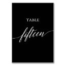 Search for 15 tables table cards Bride