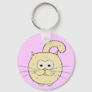Search for diminutive rounded key rings Fun