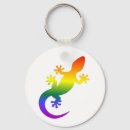 Search for gecko key rings Animal