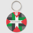Search for soccer balls key rings World