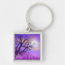 Search for nature landscape key rings Illustration