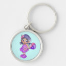 Search for lolly key rings Cute