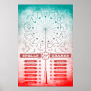 Search for jk rowling posters Deathly hallows