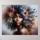 Search for fashion model posters Portrait