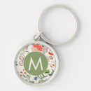 Search for honorableness key rings For her