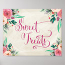 Search for candy buffet posters Dessert bar