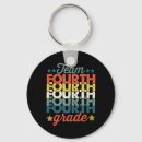Search for 4th grade key rings Education