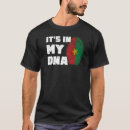 Search for burkina faso t shirts tshirts Fingerprint