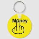 Search for pound key rings Currency