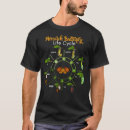 Search for cheesecake clothing Scarab