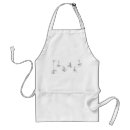 Search for diagram aprons Illustration