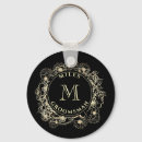 Search for groomsmen gifts Elegant