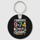 Search for flyer key rings S day diy
