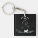 Search for abduction key rings Cow
