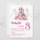 Search for fairy tail invitations For kids