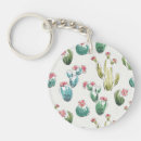 Search for bloom key rings Patterns