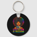 Search for social history key rings Education