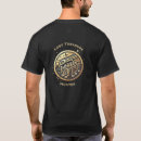 Search for chest clothing Gold