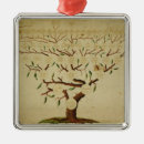 Search for brother and sister christmas tree decorations Sisters