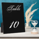 Search for table plaques Party