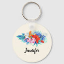 Search for pink orchids key rings Hawaii