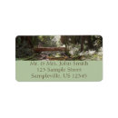 Search for bridge return address labels Nature