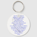 Search for lords prayer accessories Verses