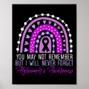 Search for alzheimer posters Alzheimer s disease