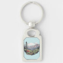 Search for climber key rings Mountains