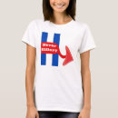 Search for congress clothing America
