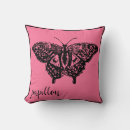 Search for papillons cushions Butterfly