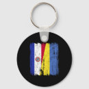 Search for national pride key rings Russia