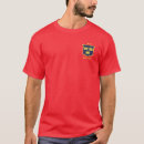 Search for irish rugby tshirts Retro