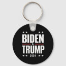 Search for vp key rings Election