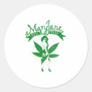 Search for green woman stickers Nature