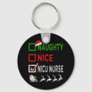 Search for naughty key rings Funny