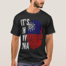 Search for taiwan tshirts Fingerprint