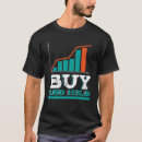Search for forex clothing Stock market